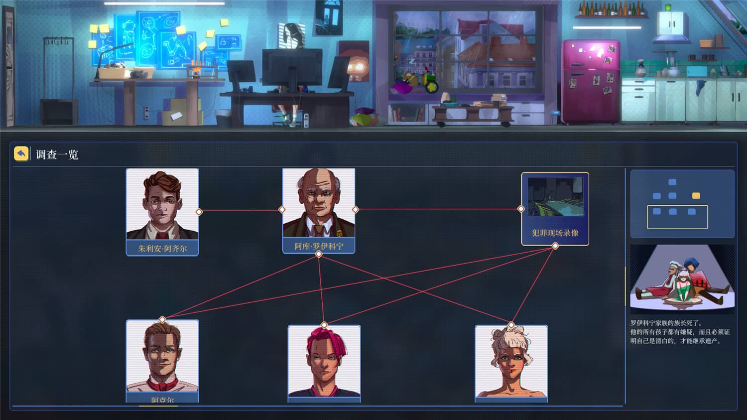 《罪城骇客/Song of Farca》v1.0.2.25中文版插图2-拾艺肆