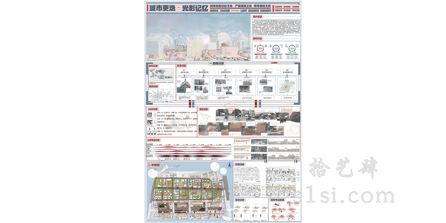 城市设计 展板 分析图-拾艺肆