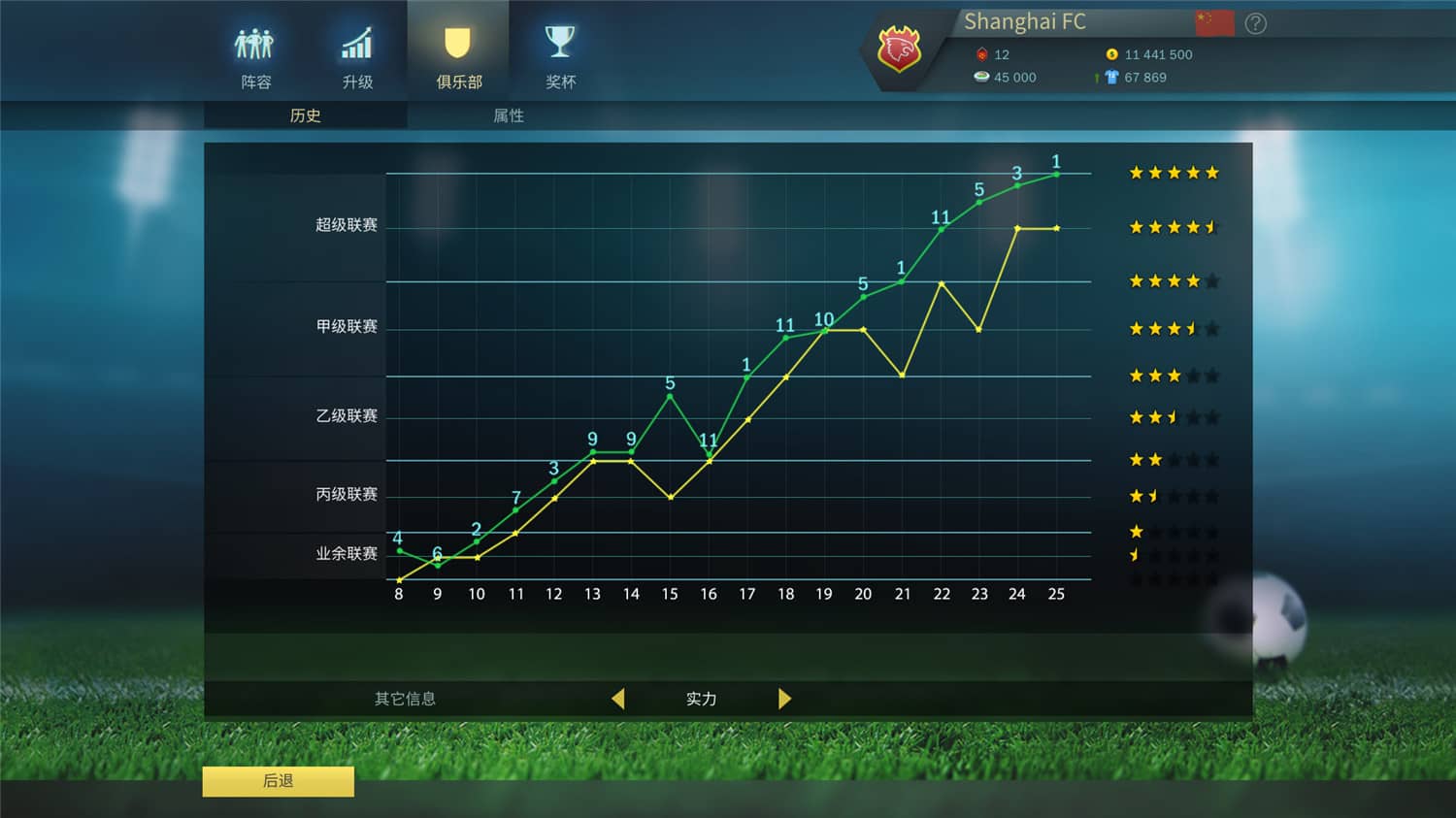 《足球、策略与荣耀/足球战术与荣誉/Football, Tactics & Glory》Build.14945392中文版插图2-拾艺肆