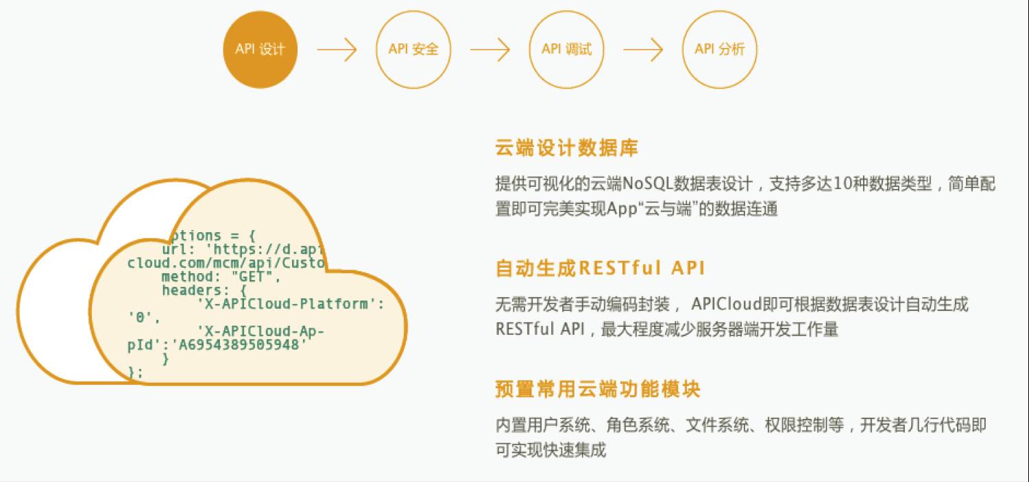 ReCapPro2019三维建模和扫描数据转换的专业工具+全版本安装包插图-拾艺肆