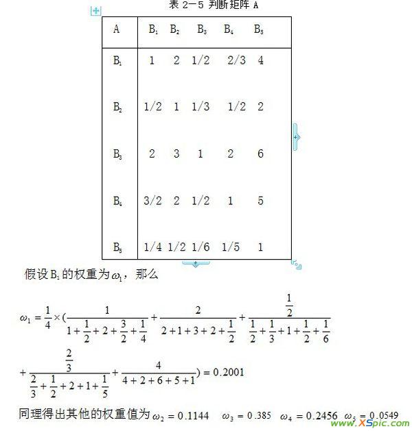 【教程】使用Captum解释GNN模型预测【ID:7477】插图-拾艺肆