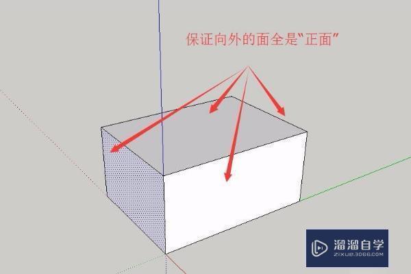 如何把草图大师模型导出3DMax中？【ID:7566】插图1-拾艺肆