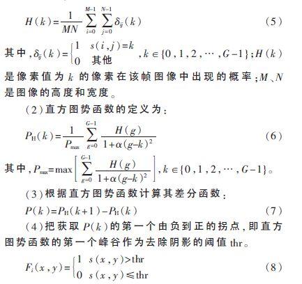 虚拟窗口阴影除去算法的车流量测量研究插图3-拾艺肆