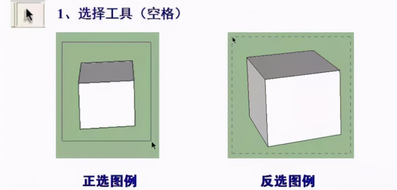 su草图大师入门命令大全【ID:7847】插图1-拾艺肆