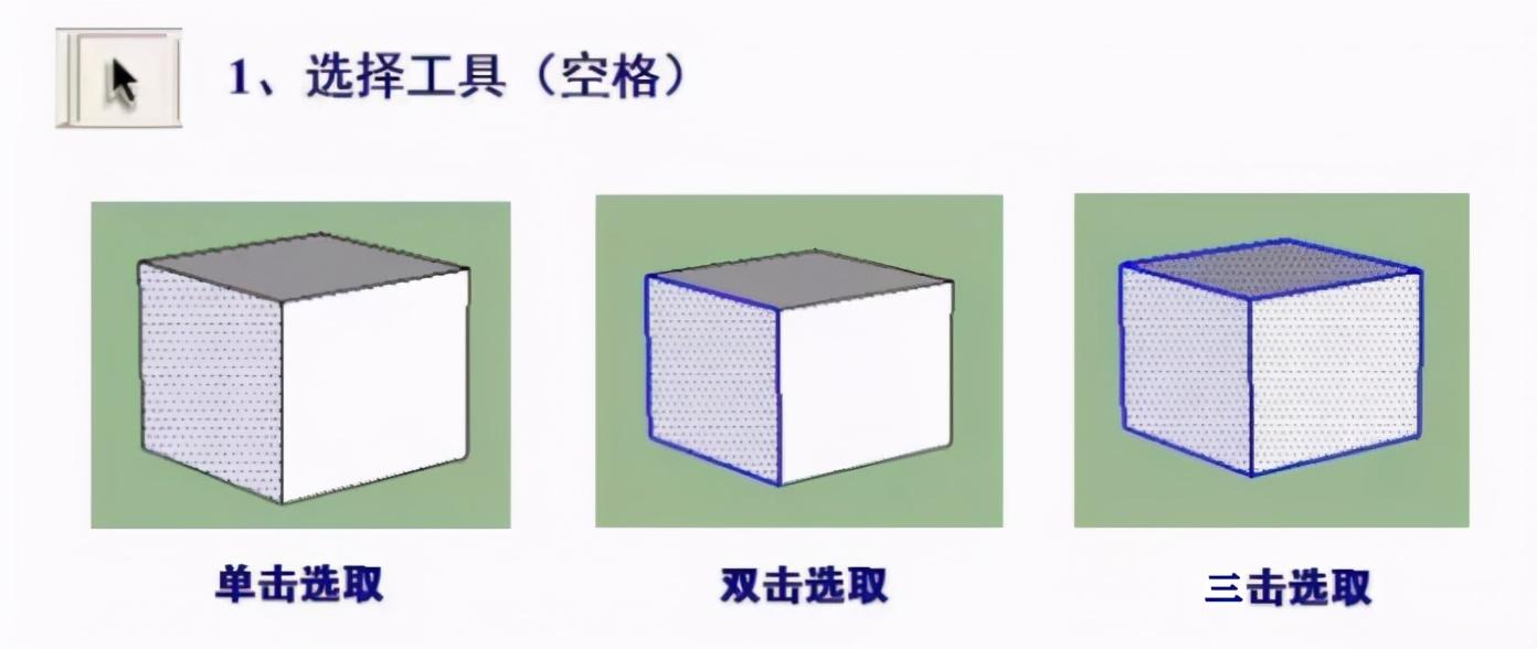 su草图大师入门命令大全【ID:7847】插图2-拾艺肆