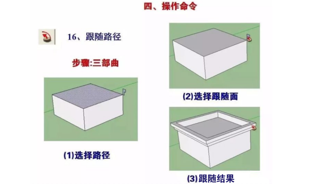 su草图大师入门命令大全【ID:7847】插图23-拾艺肆